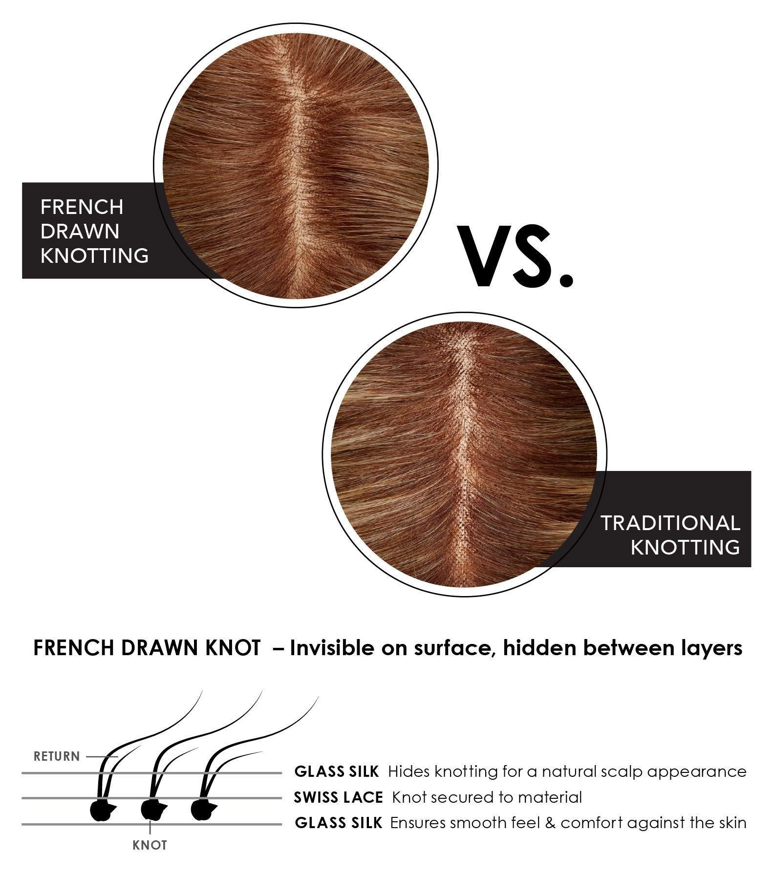 easiPart French 12" HH Hairpiece by easiHair |Human Hair (French Drawn Base)