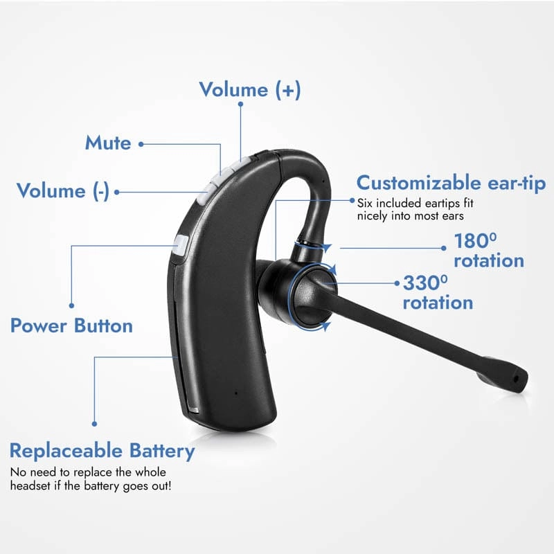 Leitner LH280 On-the-Ear Wireless Headset – Executive Bundle