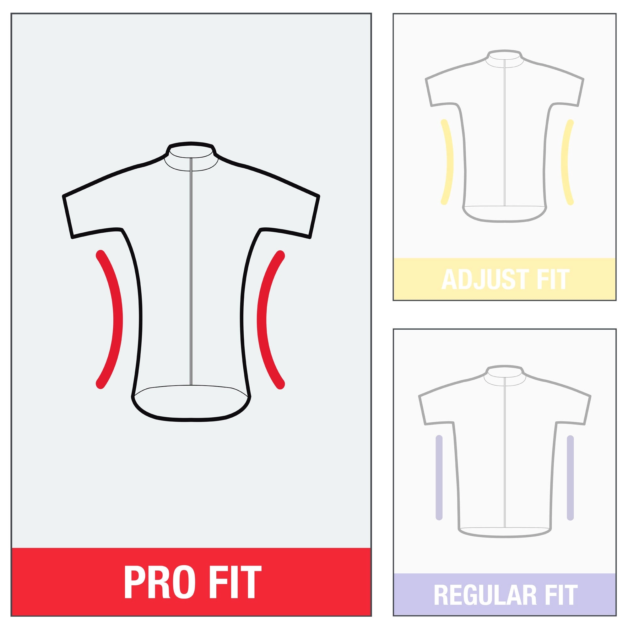 Van Rysel Unisex RCR 2 Short-Sleeved Cycling Jersey
